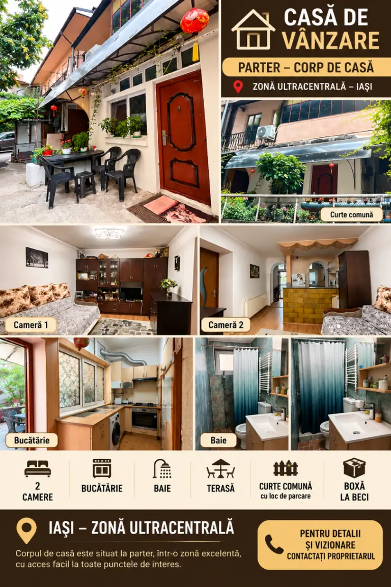 Casă – De Vânzare – Iași – 2 – camere – Parter corp de casa zona ultracentrala Iași