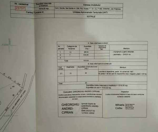 Teren – De Vânzare – Șotrile – metri patrati – Căsuța cu teren intravilan